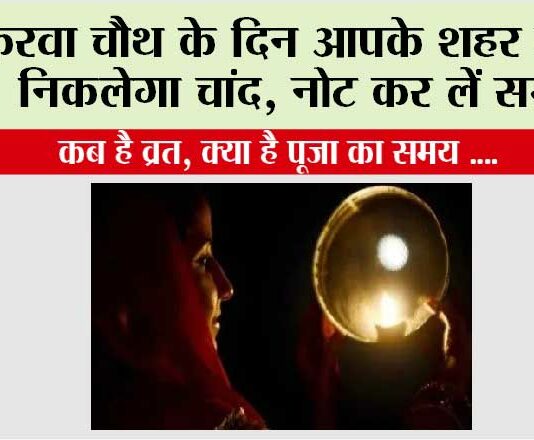 Karwa Chauth 2025: