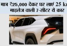 New Toyota 2025 SUV