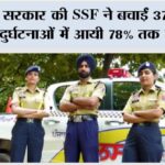Punjab News
