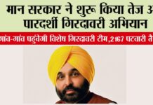 Punjab News