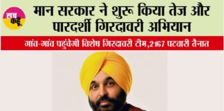 Punjab News