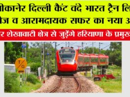 Rajasthan-Haryana Railway