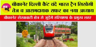 Rajasthan-Haryana Railway