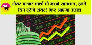 Share Market