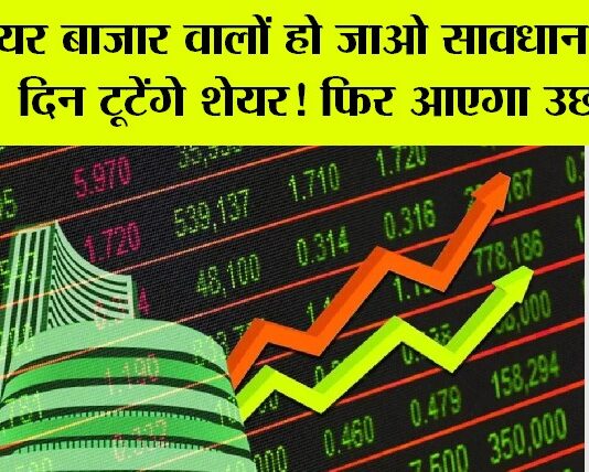 Share Market