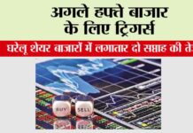 Share Market News