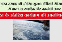 Space News