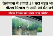 Telangana Weather