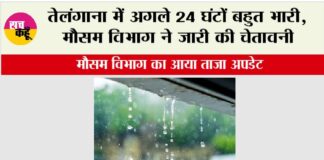 Telangana Weather