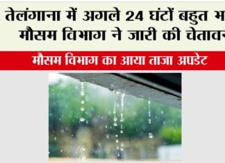Telangana Weather