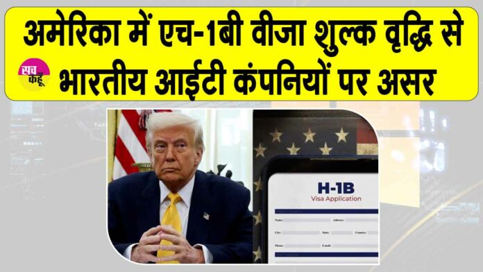 US H-1B visa fee News