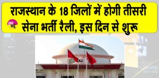 Rajasthan Army Recruitment