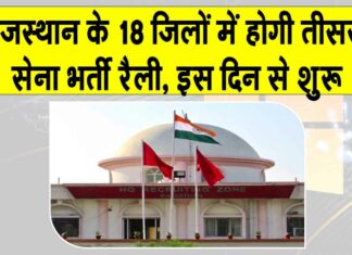 Rajasthan Army Recruitment