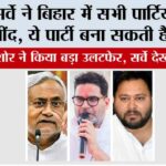 Bihar Election Survey