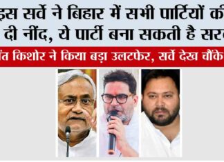 Bihar Election Survey: इस सर्वे ने बिहार में सभी पार्टियों की उड़ा दी नींद, ये पार्टी बना सकती है सरकार, प्रशांत किशोर ने किया बड़ा उलटफेर Bihar Election Survey