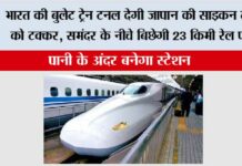 Bullet Train in India