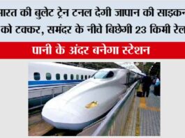 Bullet Train in India
