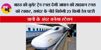 Bullet Train in India