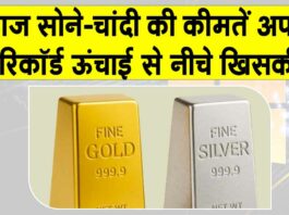 Gold-Silver Price Today