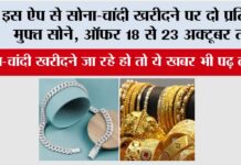 Gold Silver News