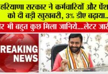 Haryana Latest News