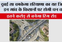 Haryana Ring Road