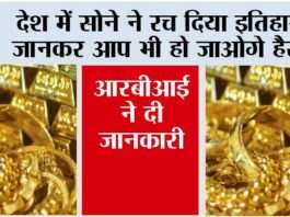 India Gold News
