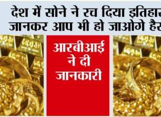 India Gold News