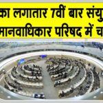 UN Human Rights Council India