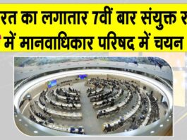 UN Human Rights Council India