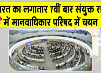 UN Human Rights Council India