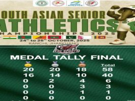 Indian Athletics News