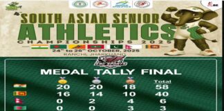 Indian Athletics News