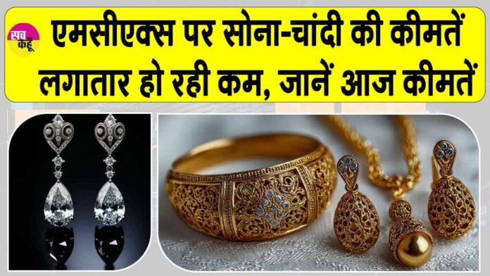 Gold-Silver Price Today Gold-Silver Price Today