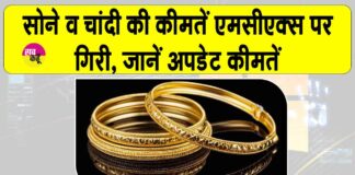 Gold Price Today