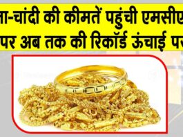 Gold Price Today