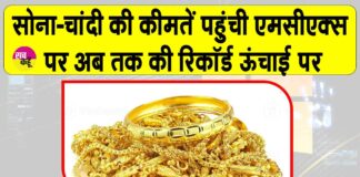 Gold Price Today