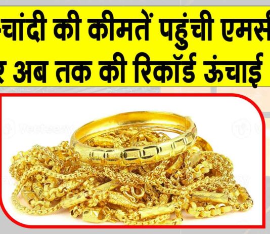 Gold Price Today