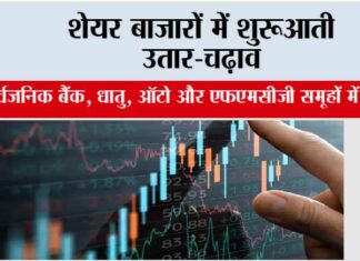 शेयर बाजारों में शुरूआती उतार-चढ़ाव Mumbai
