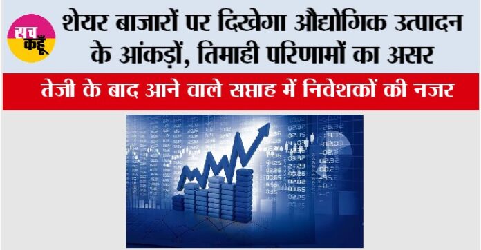 Share Market Share Market