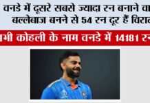 Virat Kohli
