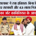 Punjab