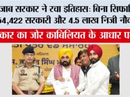 Punjab