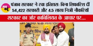 Punjab