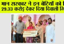 Punjab News
