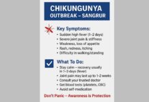 Sangrur News
