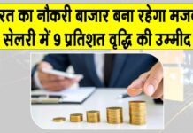 NBFC Salaries 2026