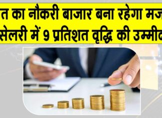 NBFC Salaries 2026