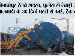 Sikar