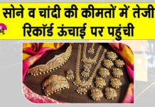 Gold Price Today
